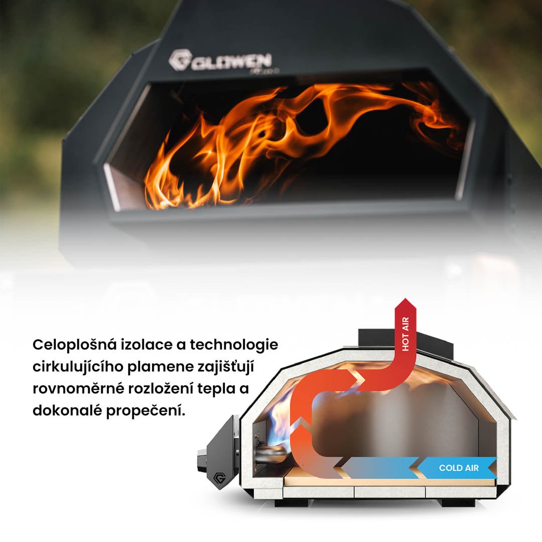 Glowen Raptor 2 Multi-Fuel Pizza Oven - Glowen