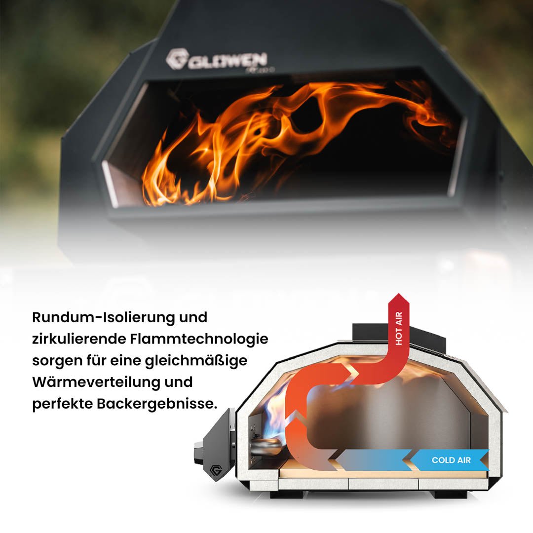Glowen Raptor 2 Multi-Fuel Pizza Oven - Glowen