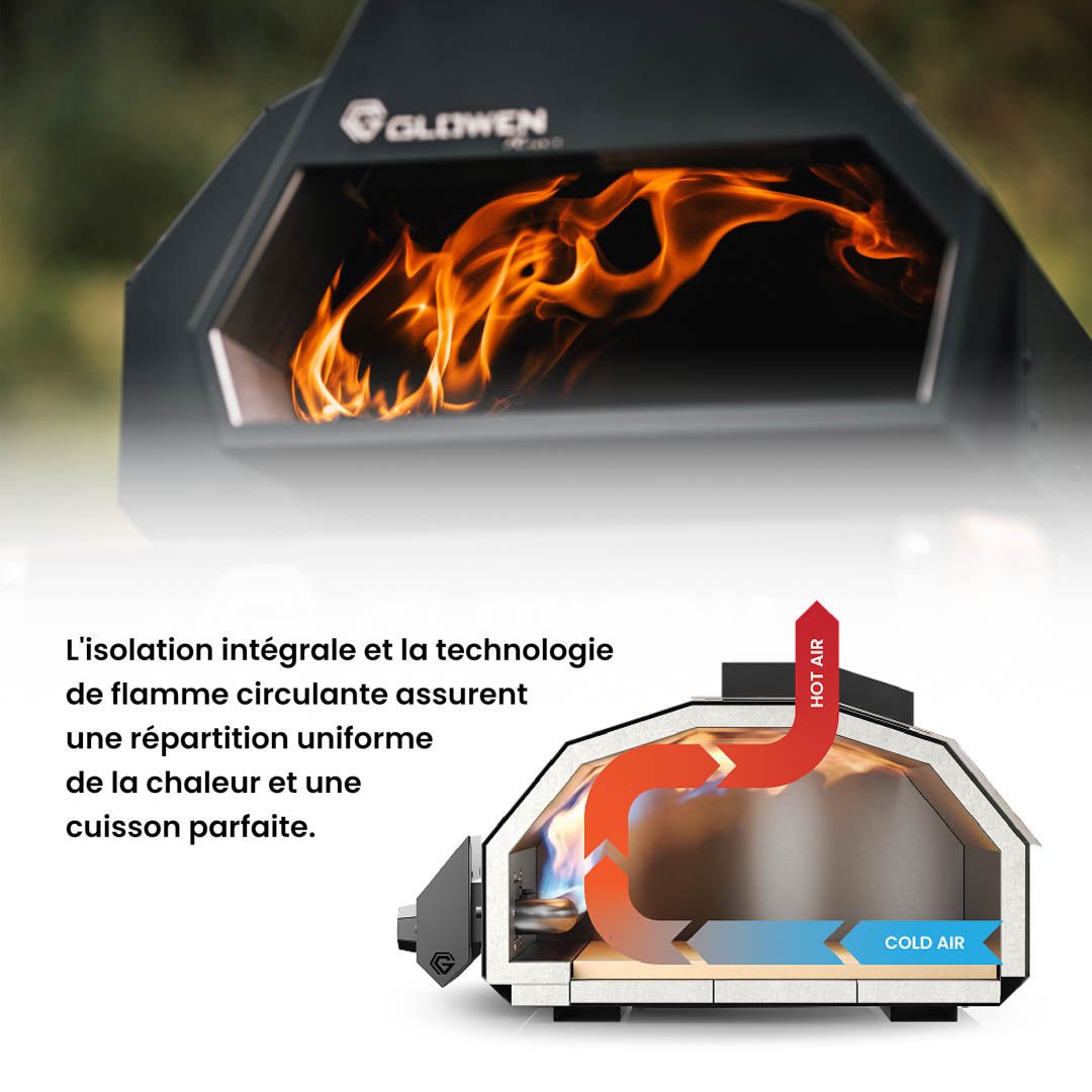 Glowen Raptor 2 Multi-Fuel Pizza Oven - Glowen